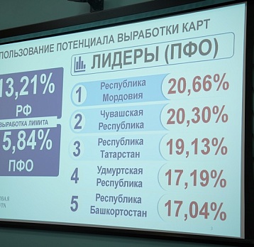 Реализация федерального проекта «Семейные ценности и инфраструктура культуры» национального проекта «Семья»: некоторые итоги